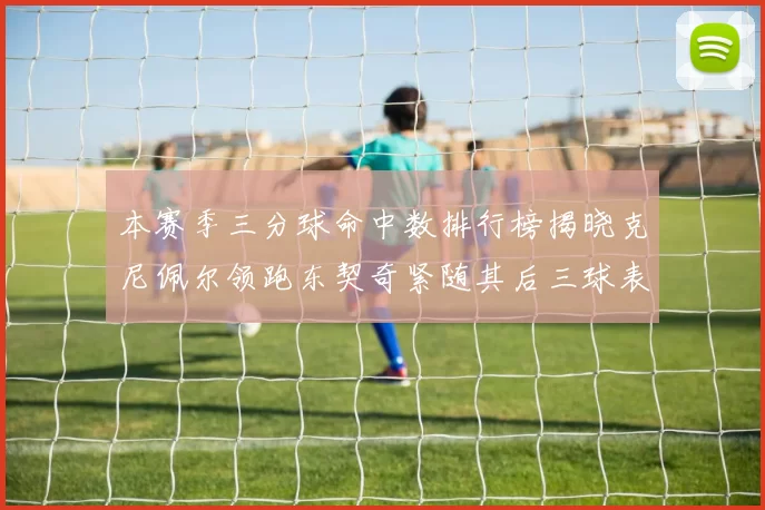 本赛季三分球命中数排行榜揭晓克尼佩尔领跑东契奇紧随其后三球表现不俗